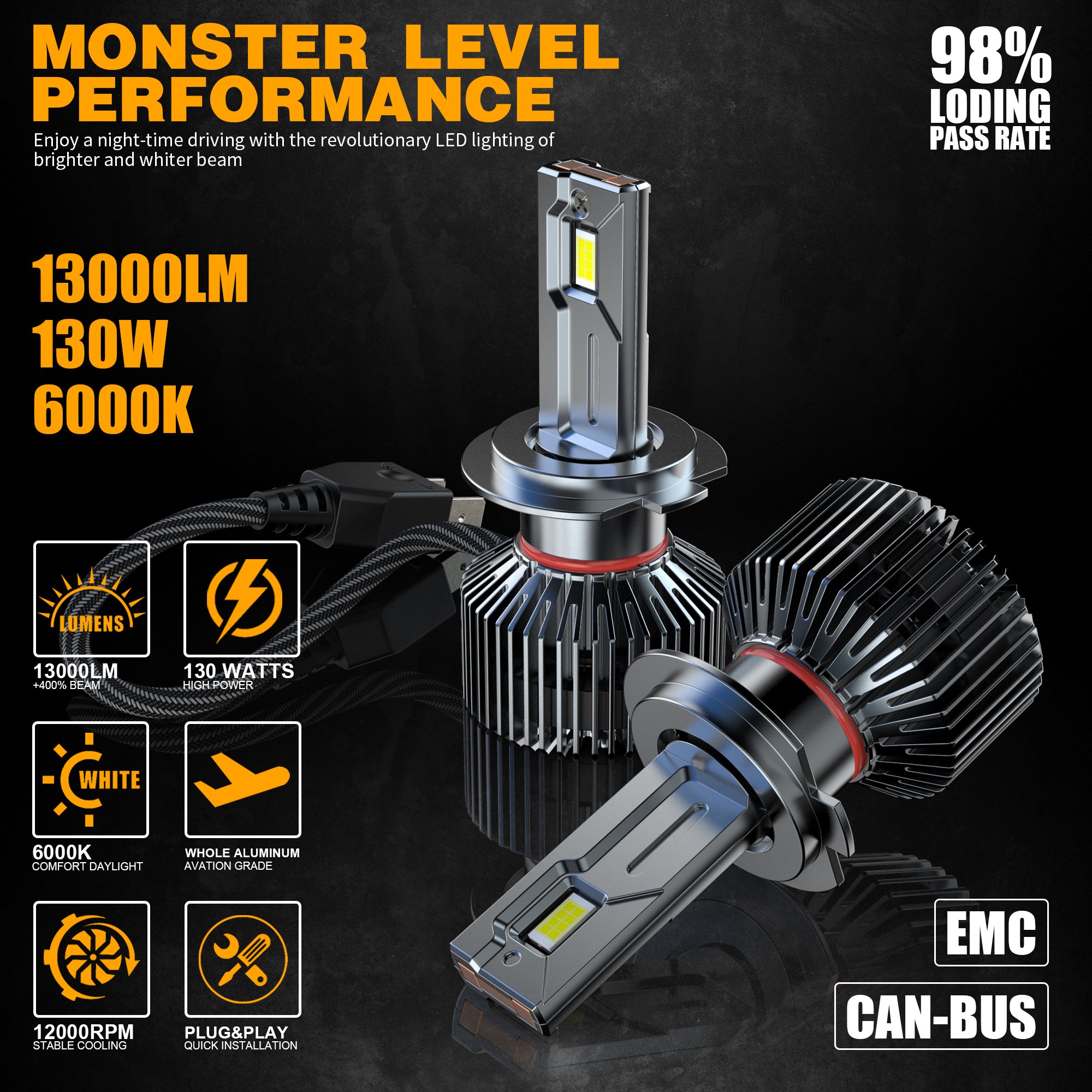 Magicare Car Lighting Accessories 130 Watts car led headlight bulb 30000LM H4 H7 H11 H1 9005 9006 HB3 upgrade led chip
