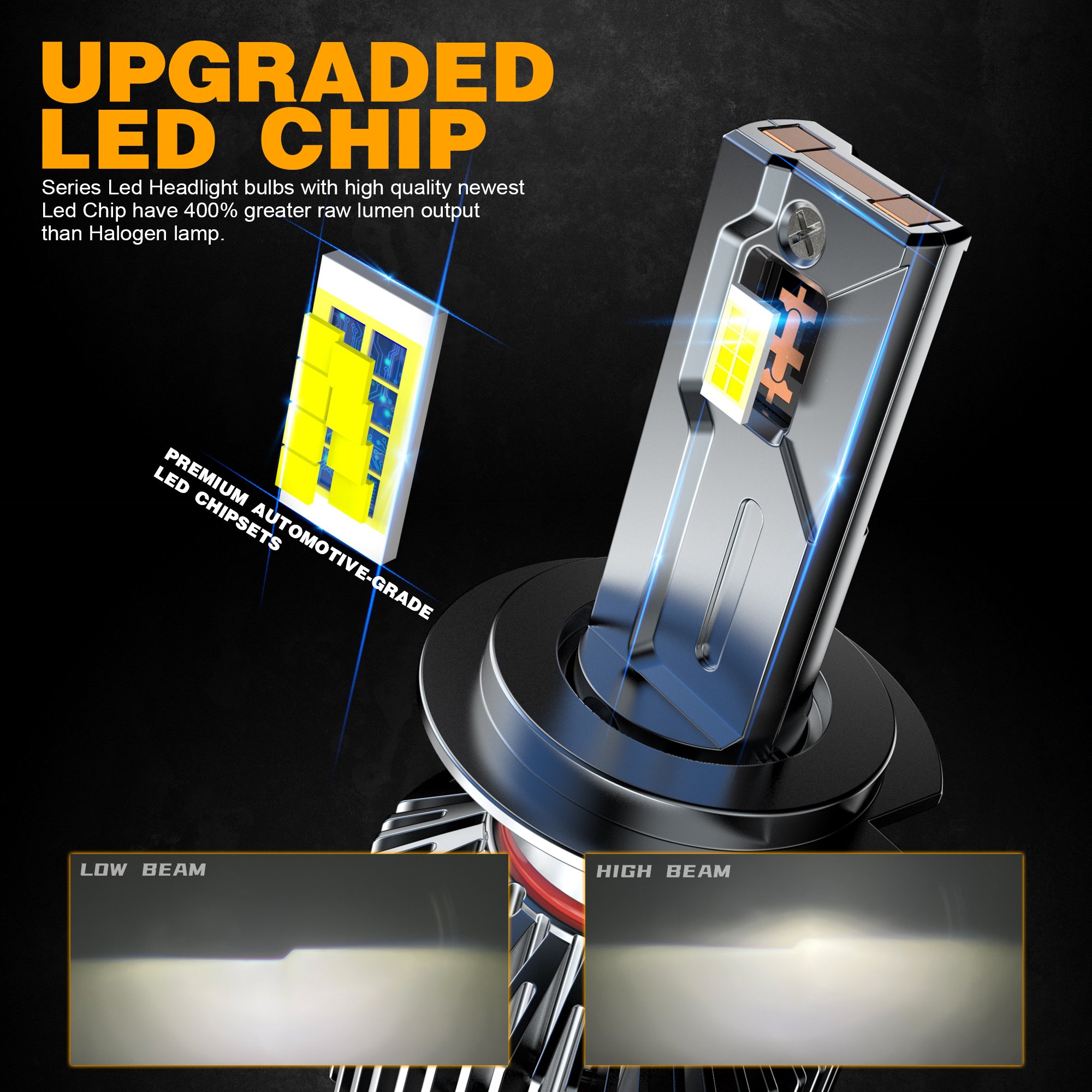 Magicare Car Lighting Accessories 130 Watts car led headlight bulb 30000LM H4 H7 H11 H1 9005 9006 HB3 upgrade led chip