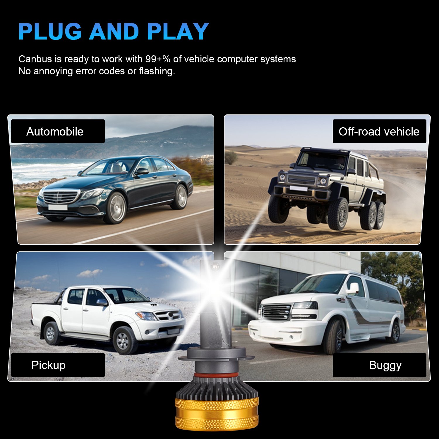 Two Copper Tubes 130W H4 H7 H1 LED Headlight H1 H7 H11 9005 9006 9012 Car LED Headlight Fog Lights