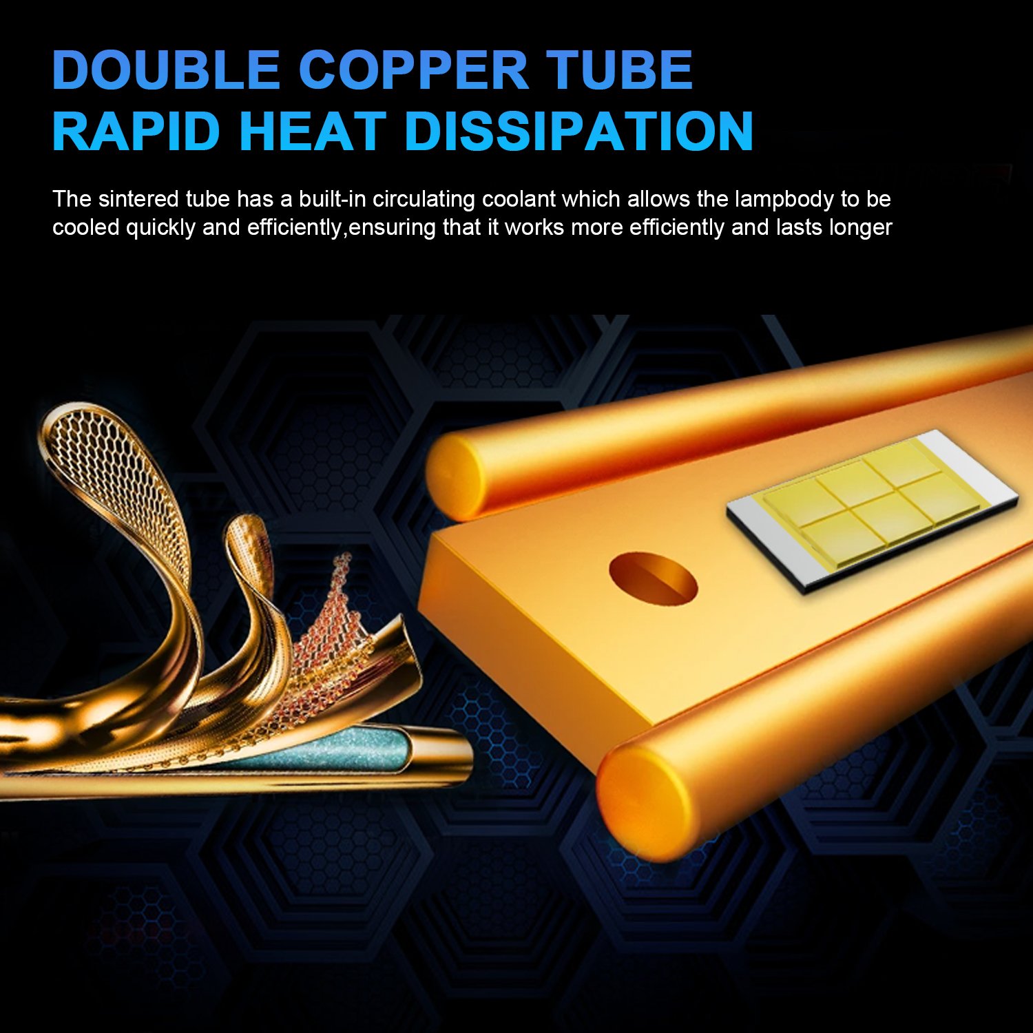 Two Copper Tubes 130W H4 H7 H1 LED Headlight H1 H7 H11 9005 9006 9012 Car LED Headlight Fog Lights