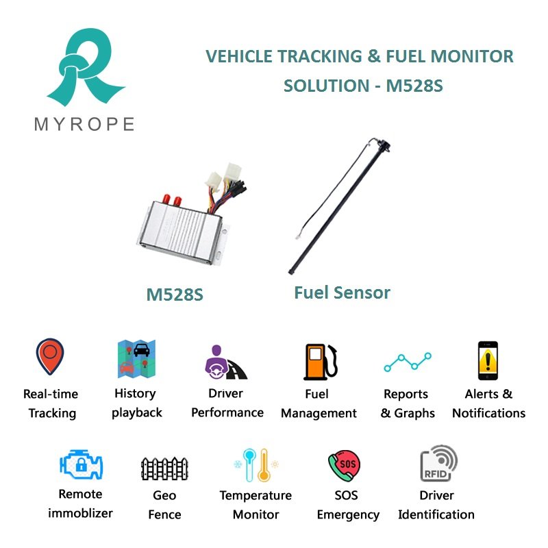 SOS GPS Vehicle Maintenance Notification Management Device with Fuel Sensor Camera GSM GPRS Fuel Monitoring Location Tracking