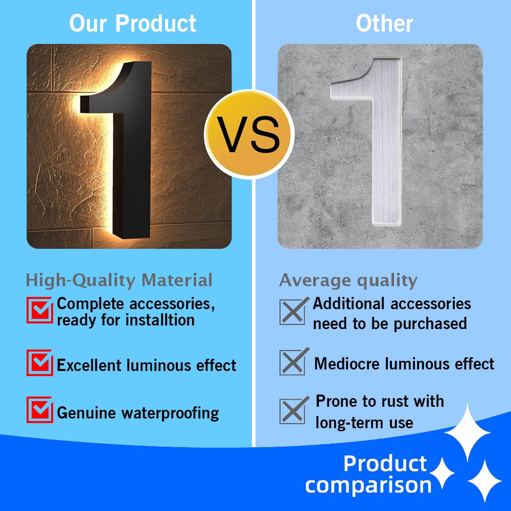Hot Selling Apartment Door Numbers and Letters Stainless Steel Powered House Number Backlit House Number Light With Battery