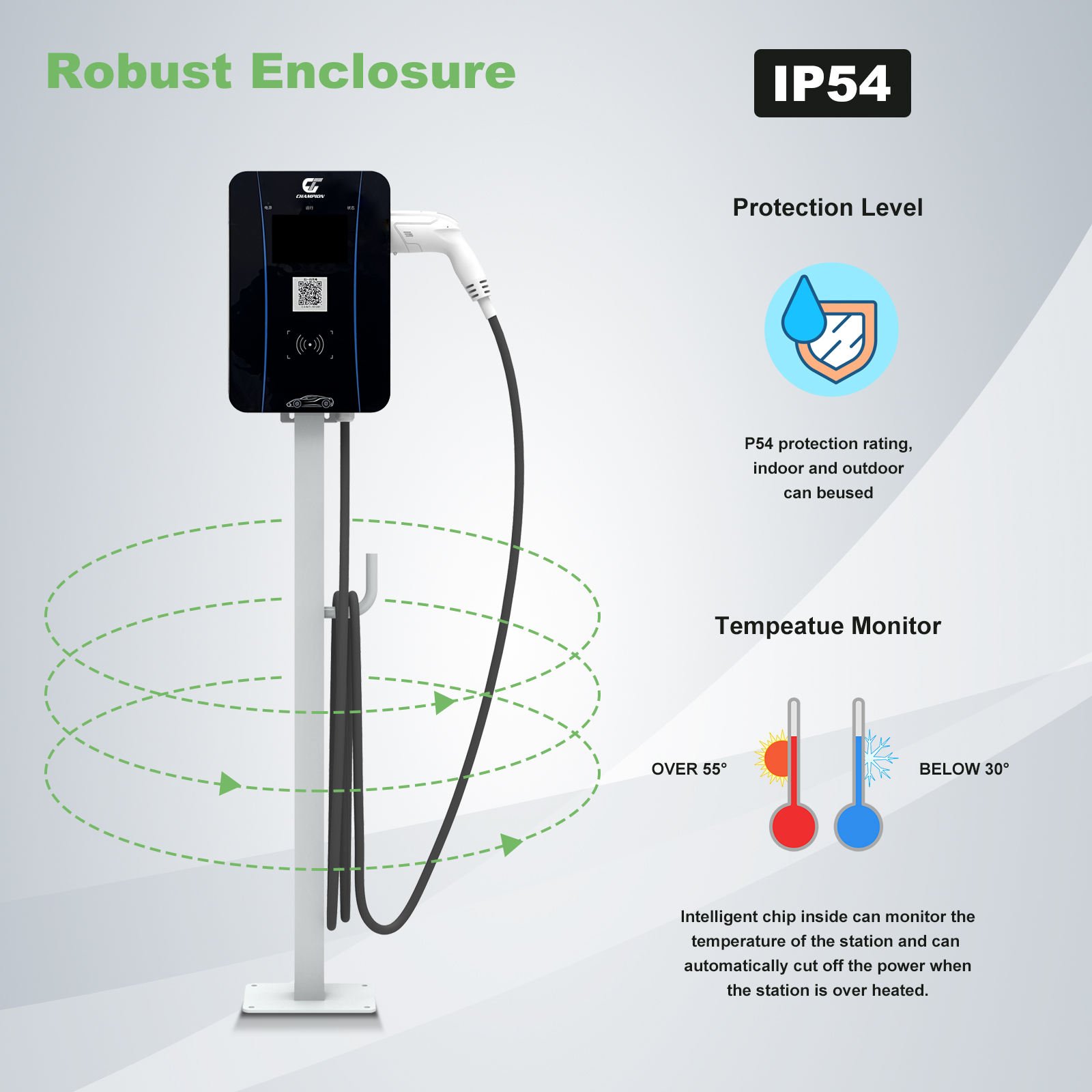 New Energy Vehicle Parts & Accessories Charger for Electric Car Public Fast EV Chargers 7kw 11kw 22kw Ocpp 1.6 GBT