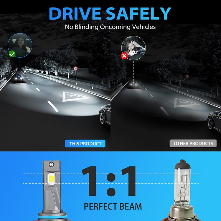 Two Copper Tubes LED Headlights 6000K White Light 130W Power H7 H1 H3 9005 9006 LED Fog Lights Car Lights Bulb
