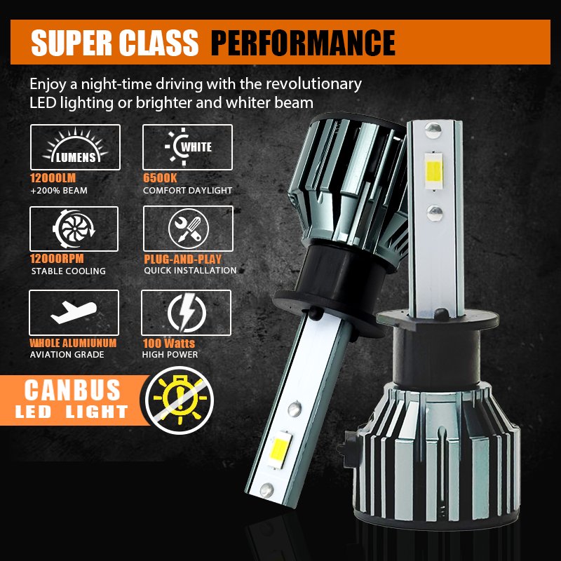 KingEagle M4-H1 CSP LED Headlight Factory Wholesale High Quality H1 H3 H7 H4 9005 HB3 9006 HB4 H8 H11 COB Led Headlight