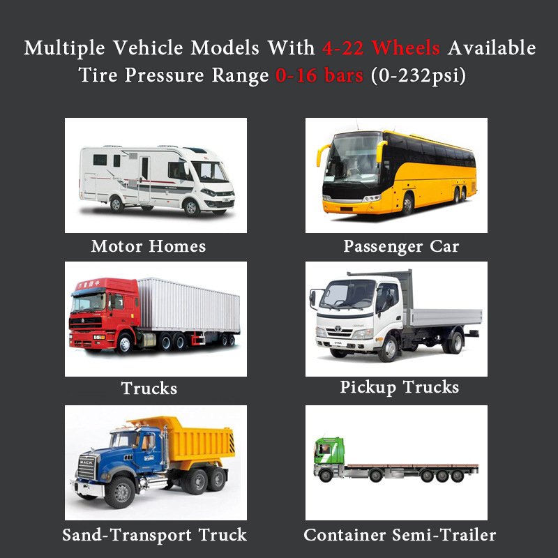 PSI Truck Tire Pressure Monitoring System with Internal Metal Binding Sensor for Bus Trucks Trailers RVs Frequency 433.92MHz