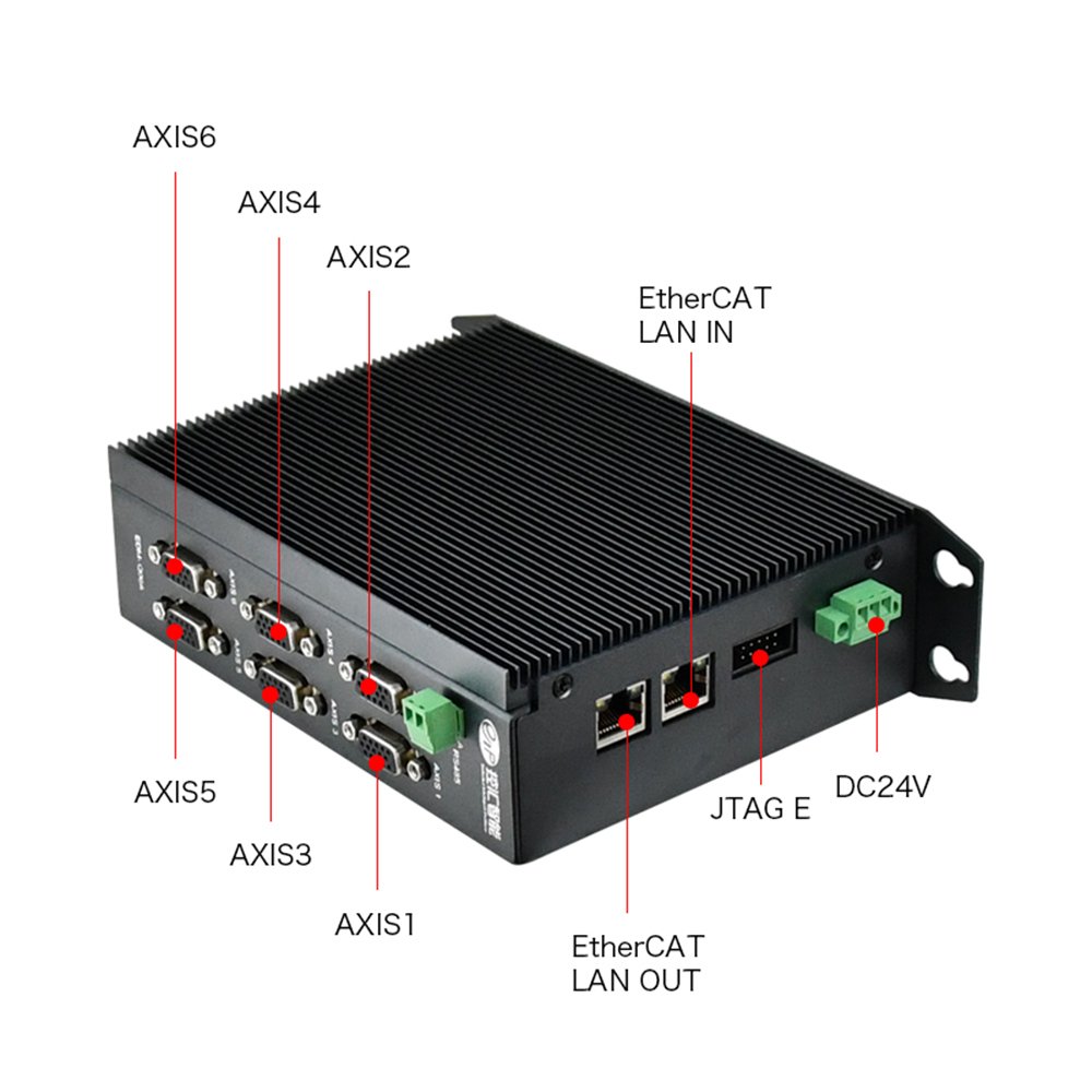 Adipcom EDM-Q06A EtherCAT Plc Bus 6-axis Industrial Servo Drive Motion Control Module 24V