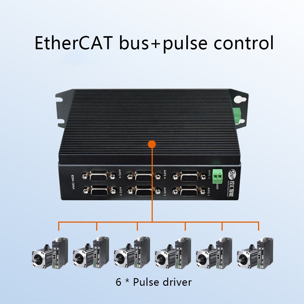 Adipcom EDM-Q06A EtherCAT Plc Bus 6-axis Industrial Servo Drive Motion Control Module 24V