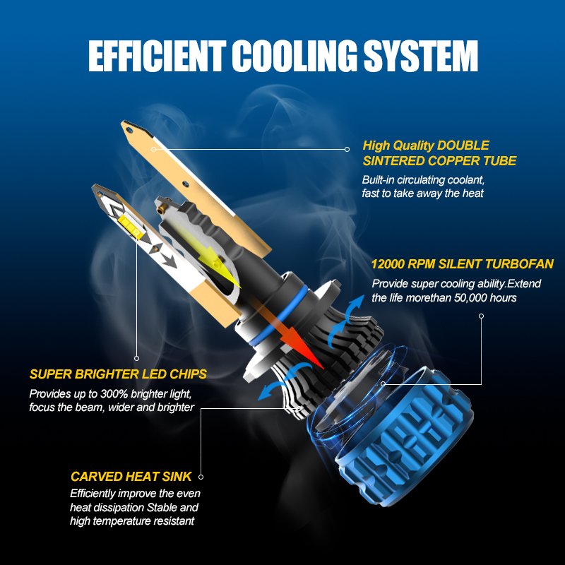 K30 Good Quality Auto Lighting System Car 11000 Lumen LED Headlight Xenon Zenon Bulbs Car LED Headlight H7 H4 H11 9005 9006