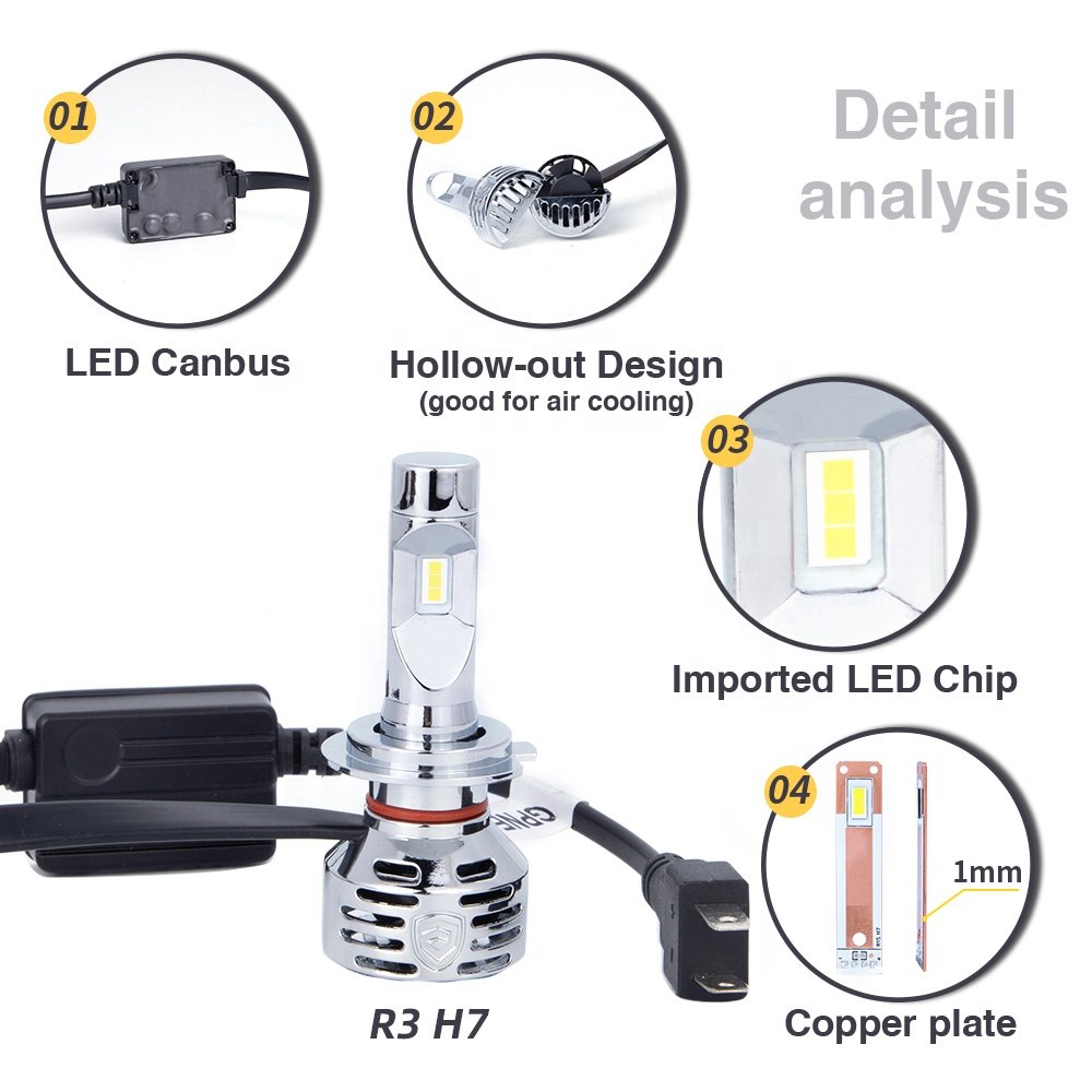GPNE R3 38W Car Led Headlight Bulb Auto Lighting Systems Car Led Headlight H1 H3 H7 H11 9005 9006 9012