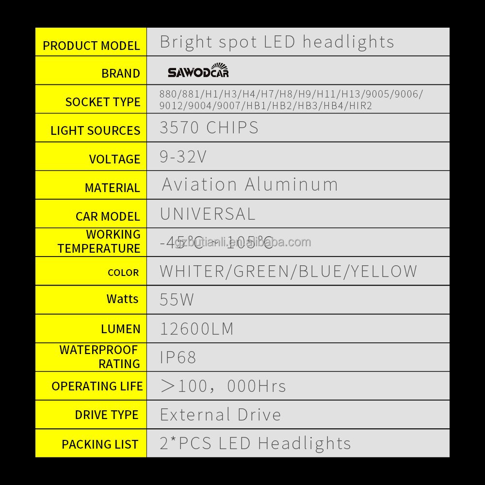 High Quality Fog Lens H7 H11 LED Car Fog Light Bulb 12600LM High Brightness 9005 9006 Auto LED Forward Lighting Bulb
