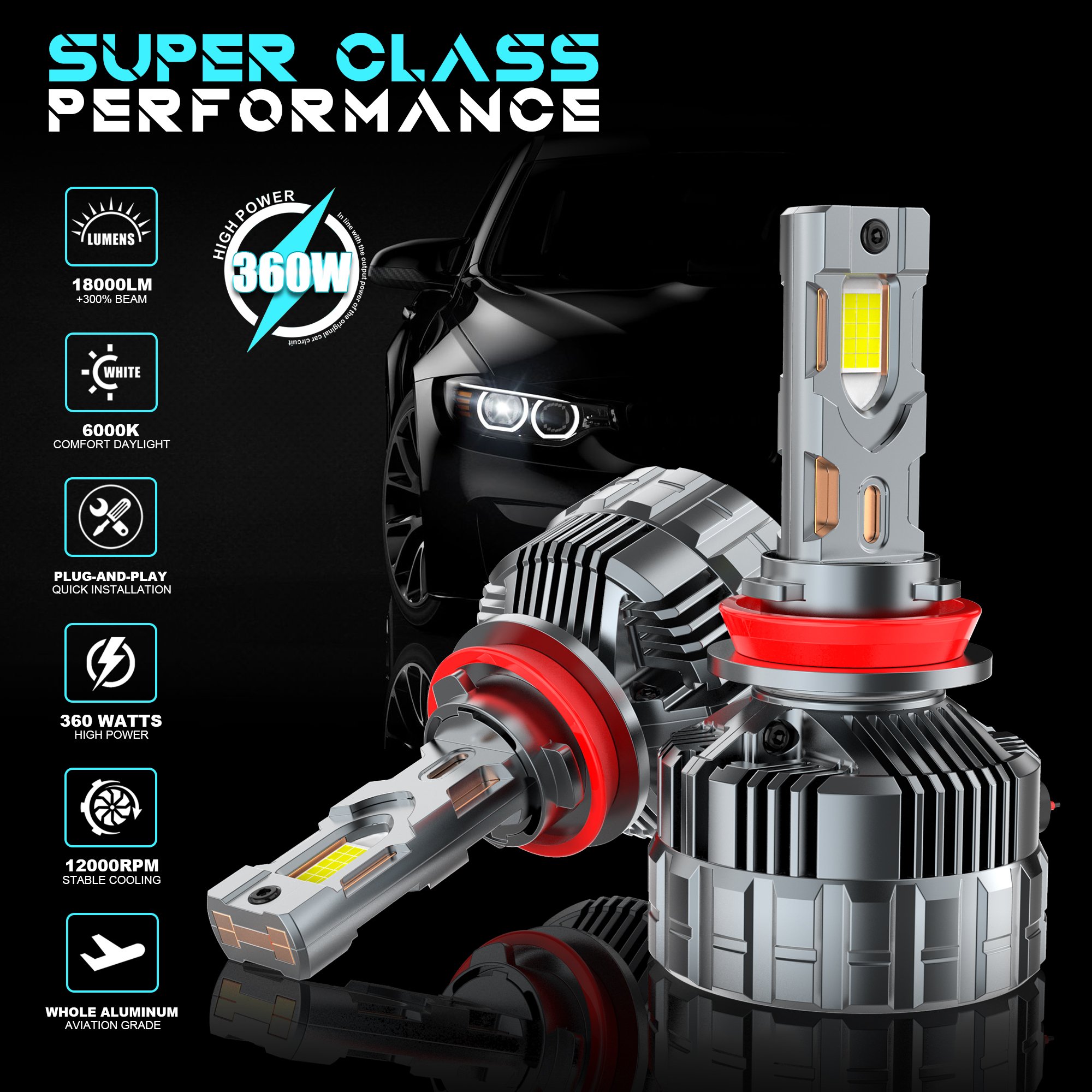 New Arrival V33 Auto Lighting System Adjustable 180W&95W 12000LM 5086 Chip With Fan H7 H13 9004 9005 Universal Car Led Headlight