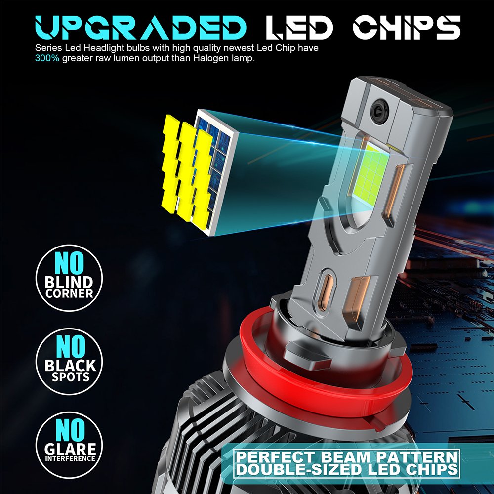 New Arrival V33 Auto Lighting System Adjustable 180W&95W 12000LM 5086 Chip With Fan H7 H13 9004 9005 Universal Car Led Headlight