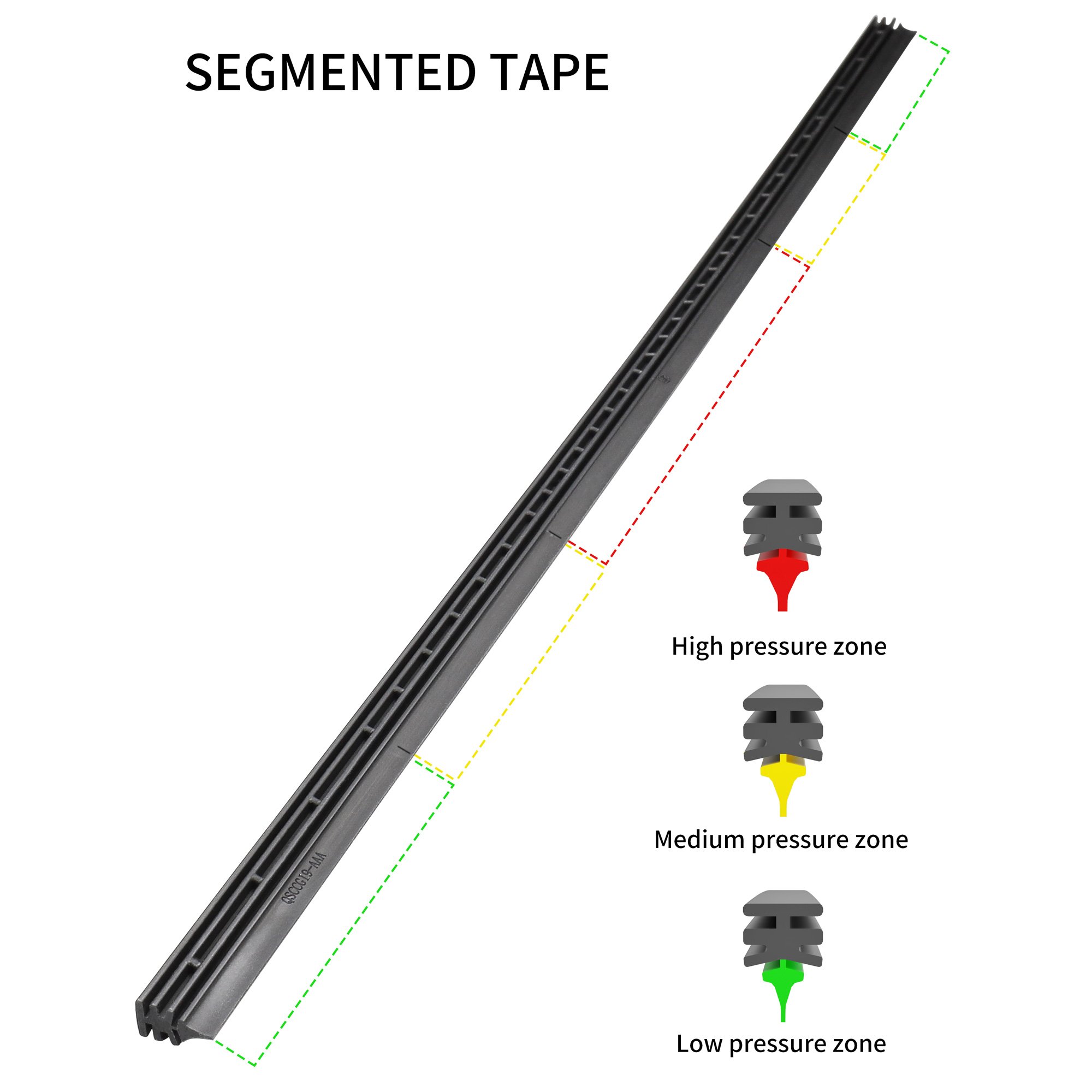 High Quality Auto Parts Multifunctional Wiper Blade Wiper Blade Rubber for CHANGAN
