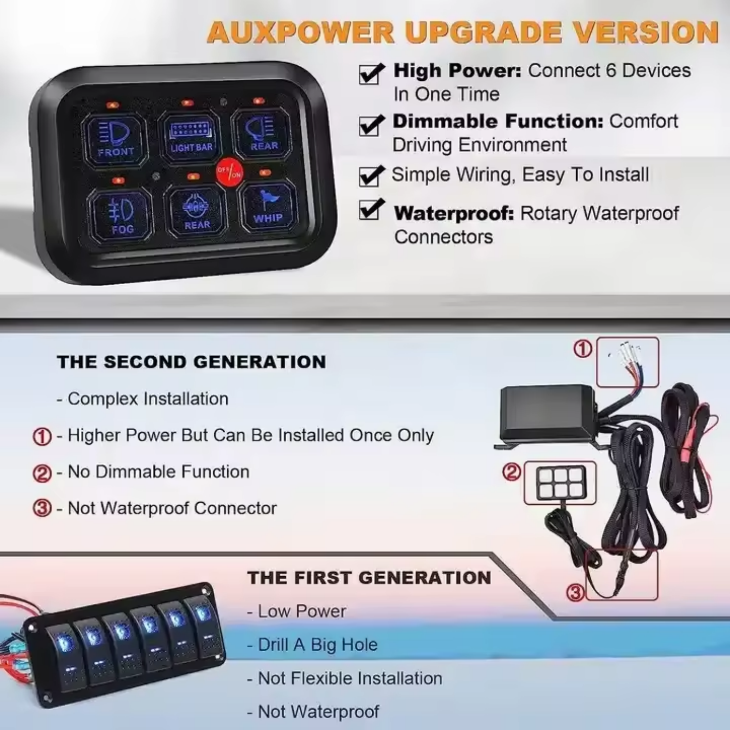 6 Gang RGB Switch Panel with Fuse Relay Box, 3 LED Color Switching, Car Universal Push Button Switch Panel 12V for 4x4 Off Road