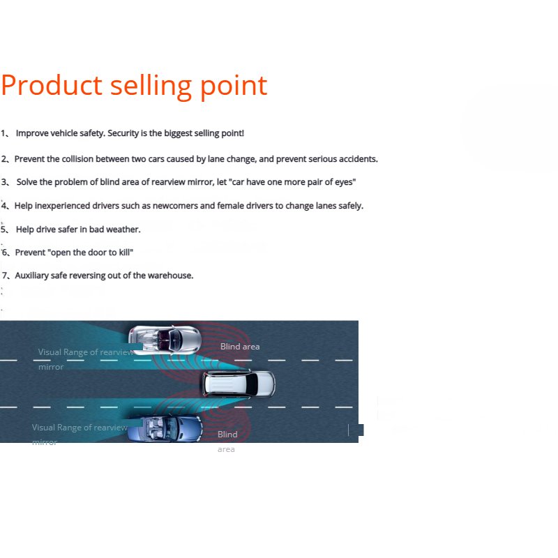 Blind Spot Detective System Assist Monitor Warning Mirror Sensor 24 Ghz Microwave radar for bmw G20 G28 Auto Parts Body Kit