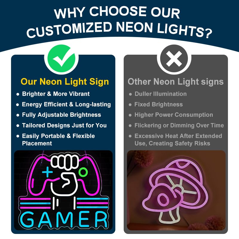Neon Signs Lights and Room Decor Custom LED Neon Light for Gamers Personalized Wall Sign