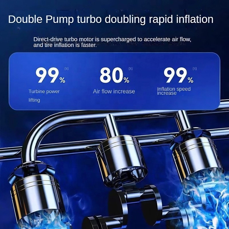 150 PSI Smart Digital 12V Abs Electric Inflator Touch Screen Wireless USB Portable Compressed Air Pump Cost-effective New Item