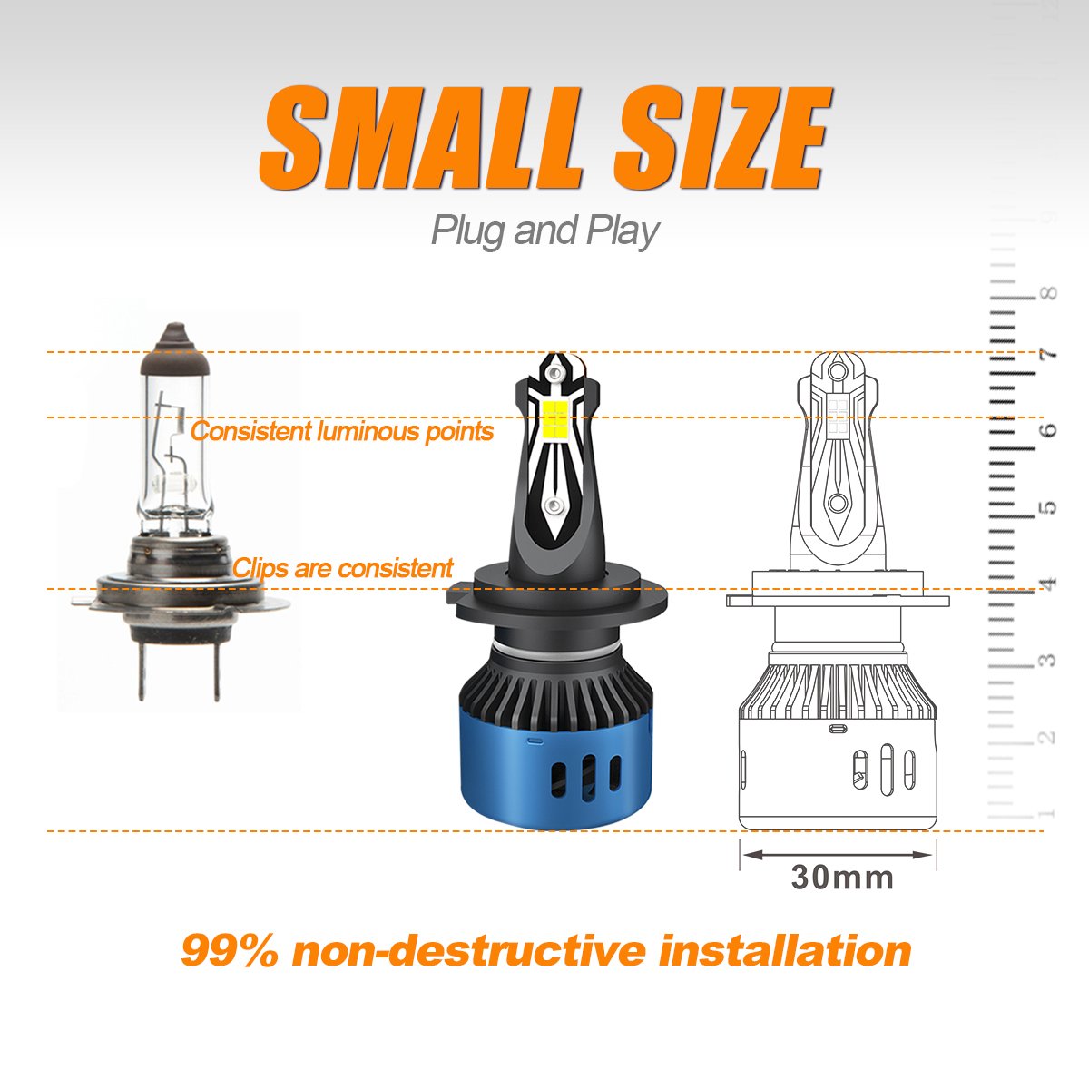 AKE R11 70W 5202 Led Headlight Bulbs 6000K 7000Lm 360 Degree Beam Turbo Led H1 H3 H4 H7 H11 880 9004 9005 9006 9007 9012 Lights