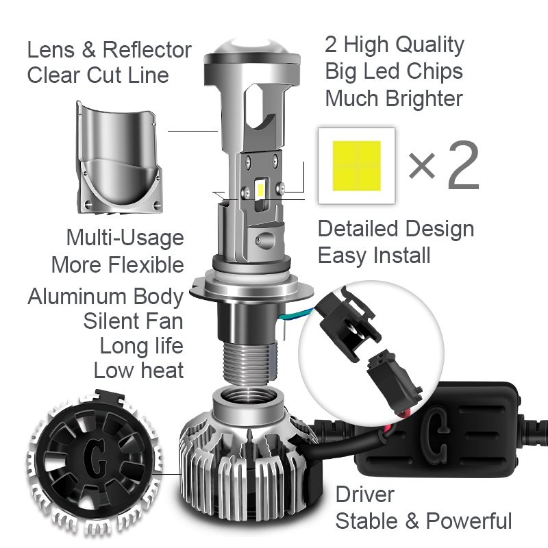 JG 8000lm Mini Projector Lens LED G7 H7/H4 High-Low Beam Motorcycle/car Headlight Car Lighting Bulbs