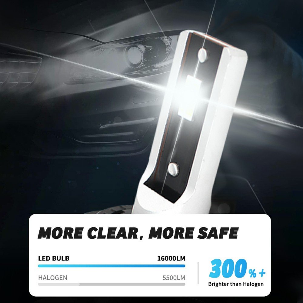 Wholesale T3S Led Headlight Bulbs 80W 10000Lm Auto Lighting System Canbus H4 H7 H11 9005 9006 Auto Lamp H4 Led Headli