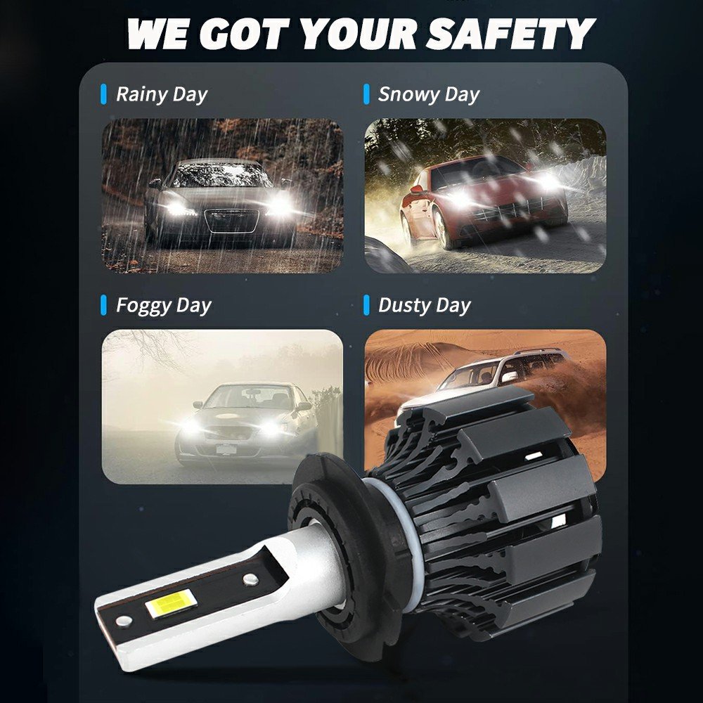 Wholesale T3S Led Headlight Bulbs 80W 10000Lm Auto Lighting System Canbus H4 H7 H11 9005 9006 Auto Lamp H4 Led Headli