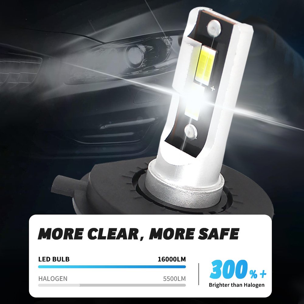 Auto Lighting System Led T3s 80W 10000LM 6000k H1 H3 H4 H7 H11 Car Accessories 9004 9007 Led Headlight Bulb for Car