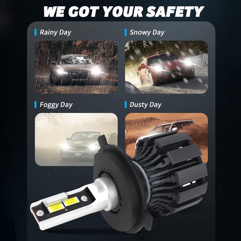 Auto Lighting System Led T3s 80W 10000LM 6000k H1 H3 H4 H7 H11 Car Accessories 9004 9007 Led Headlight Bulb for Car
