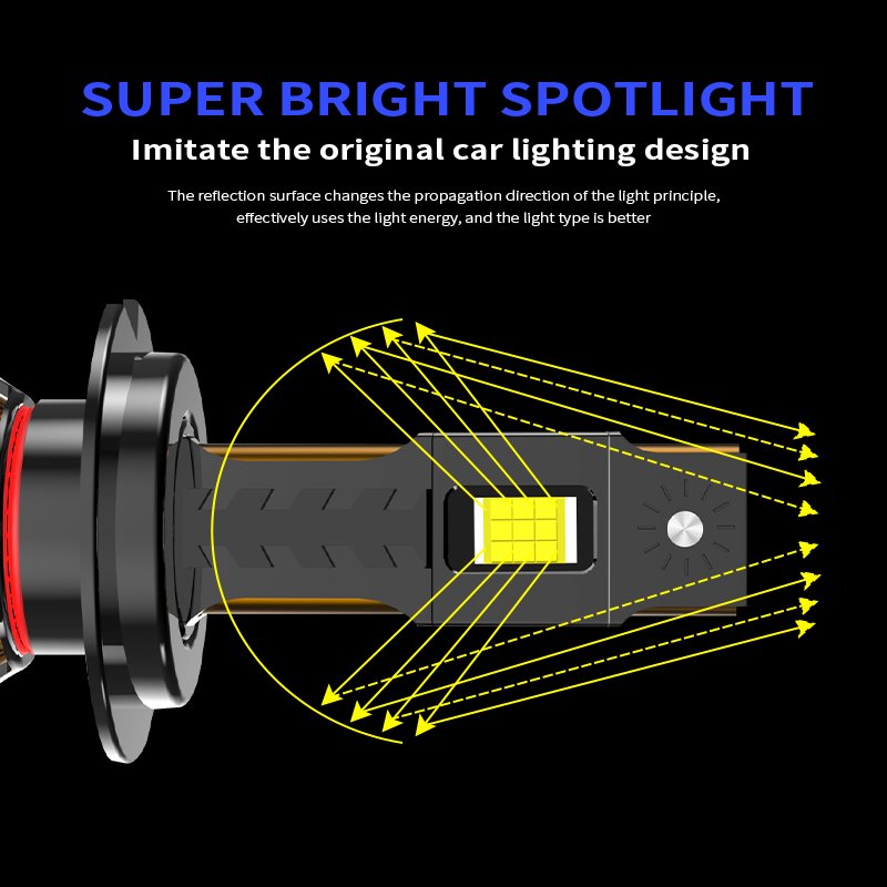 Factory Wholesale H4 LED Headlights Bulb 9006 Bus Headlamp LED Lighting for Vehicle Cars V33 LED Headlights