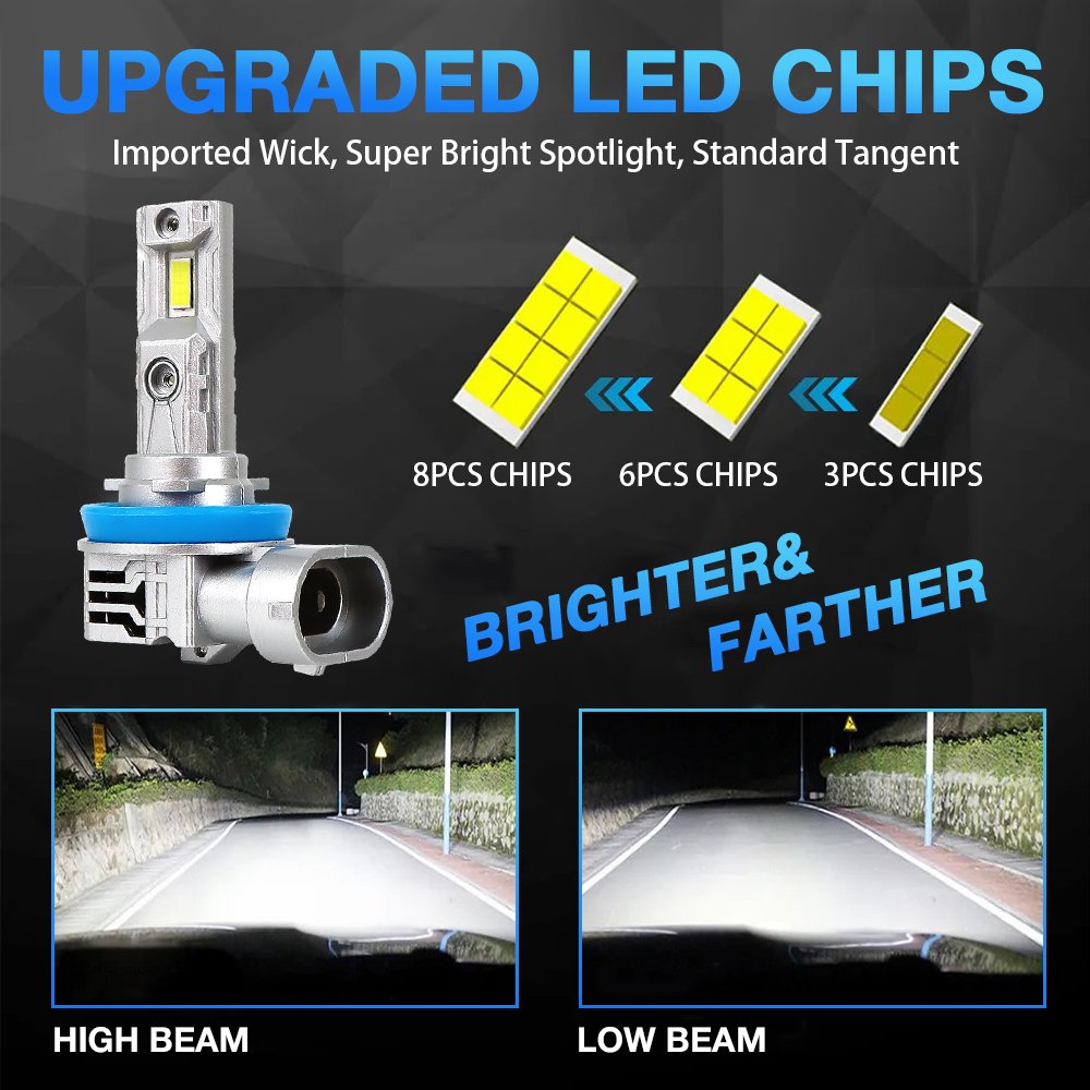 Z11 90W 12000LM Halogen Mini Size Fan H1 H3 H11 9005 9006 LED Headlight H13 9007 LED Bulb CSP Car LED Light Fog Lamps