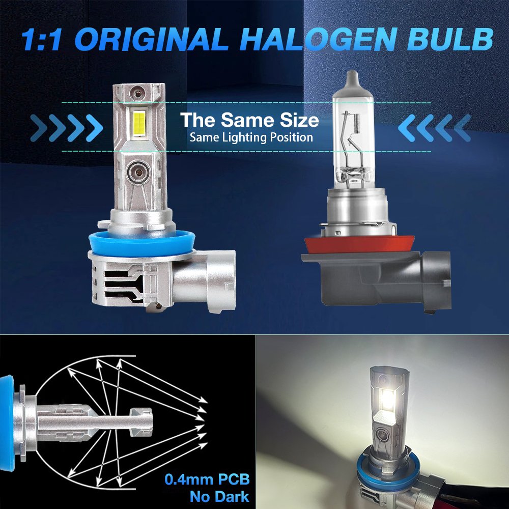 Z11 90W 12000LM Halogen Mini Size Fan H1 H3 H11 9005 9006 LED Headlight H13 9007 LED Bulb CSP Car LED Light Fog Lamps