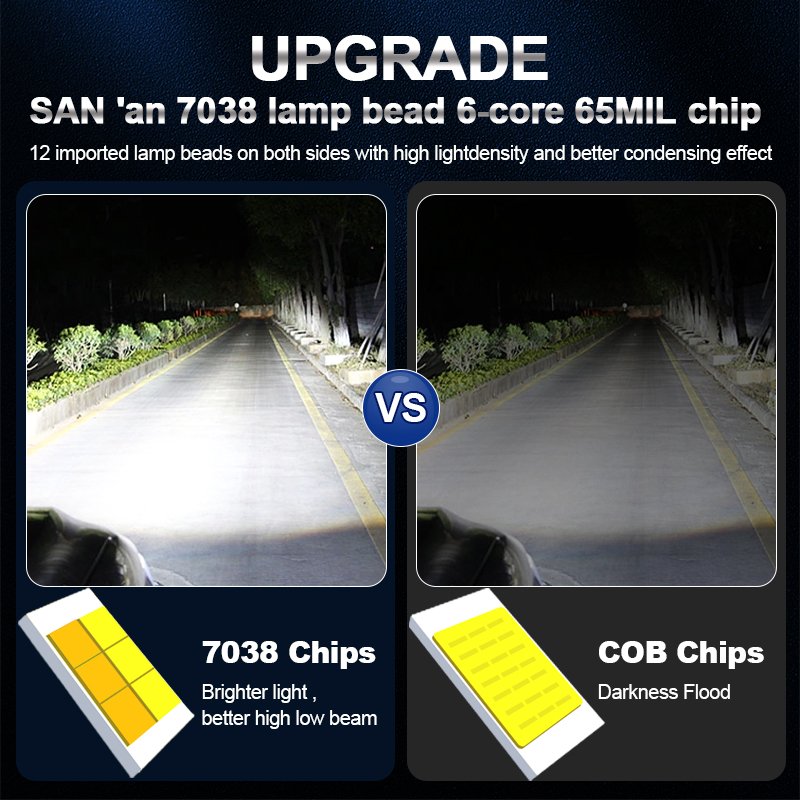 White Gold Yellow Dual Color K68 Led Headlights for Car Work Light Fog Driving Lamp Car Led Lights Car Light Accessories 12v