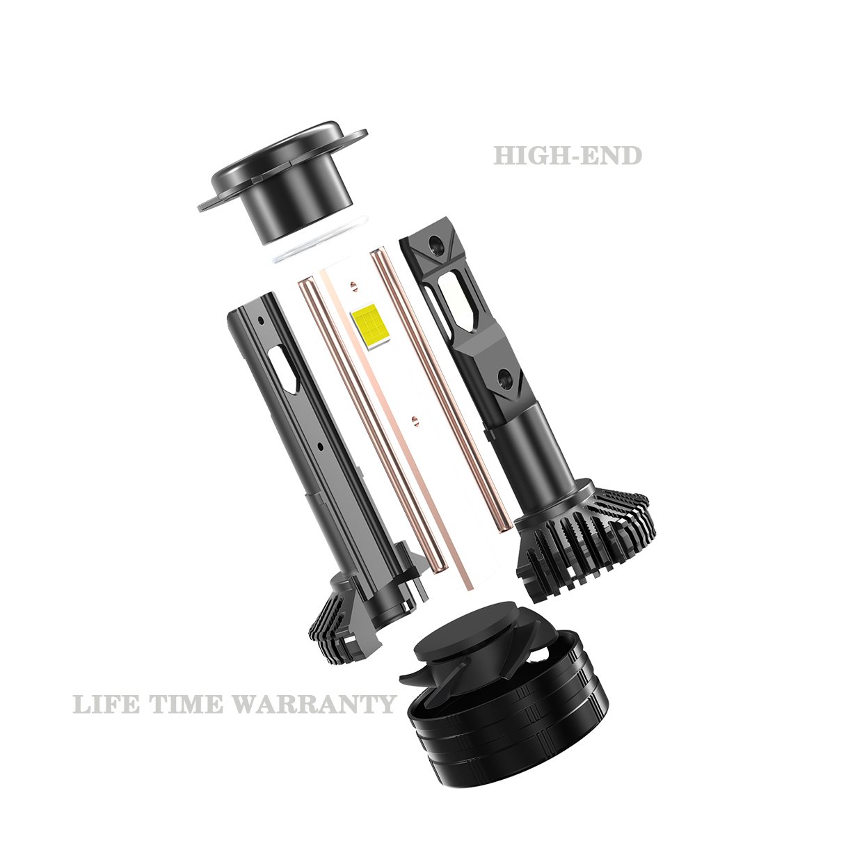 H7 LED Bulbs 250W 6000K 45000 Lumens Extremely Bright 7545 CSP Chip Conversion Kit Replacement Fog Light Car Light Accessories