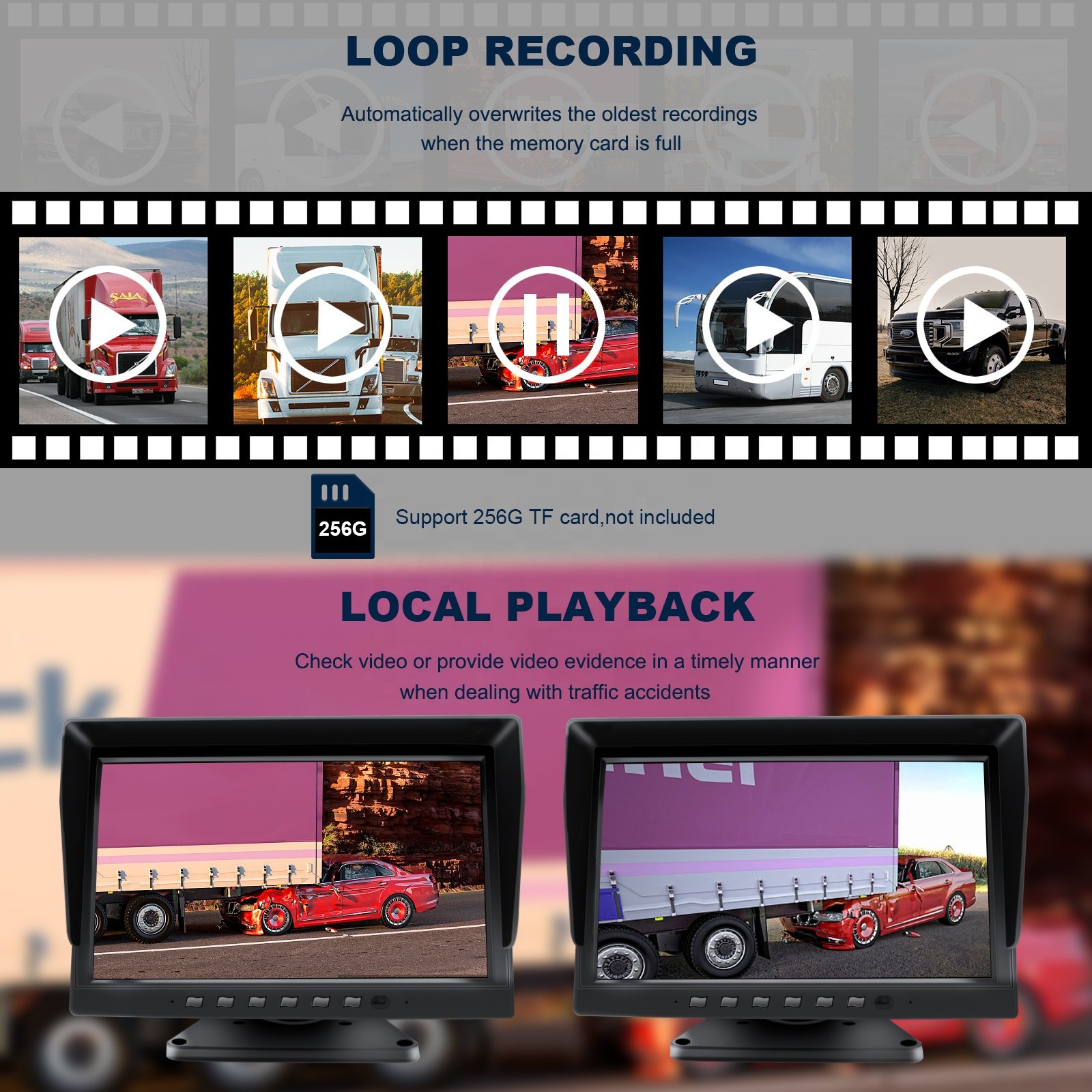 HOPE 4 Split Screen 10.1 Inch Monitor Reversing System 360 All Round Car Rear and Front View Camera DVR Kit for Truck RV Bus