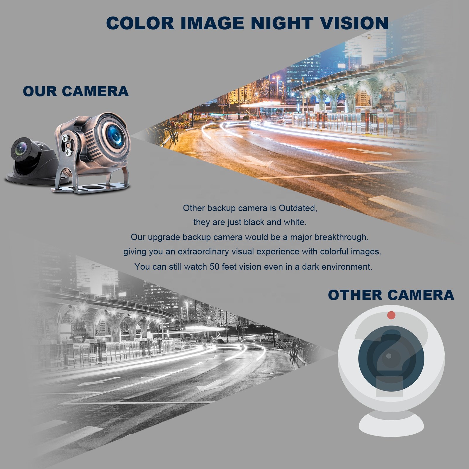 HOPE 4 Split Screen 10.1 Inch Monitor Reversing System 360 All Round Car Rear and Front View Camera DVR Kit for Truck RV Bus