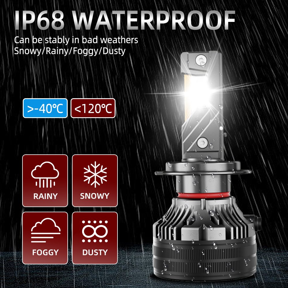 P7Q 200W Super Bright LED Car Light Bulb H11 H7 H4 Auto Accessories Luces Focos Kit Triple Copper Pipes