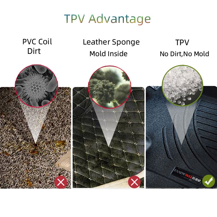 4 Doors Waterproof Car Accessories Customized Car Floor Liners for NISSAN XTERRA/Patrol GU Y61/62