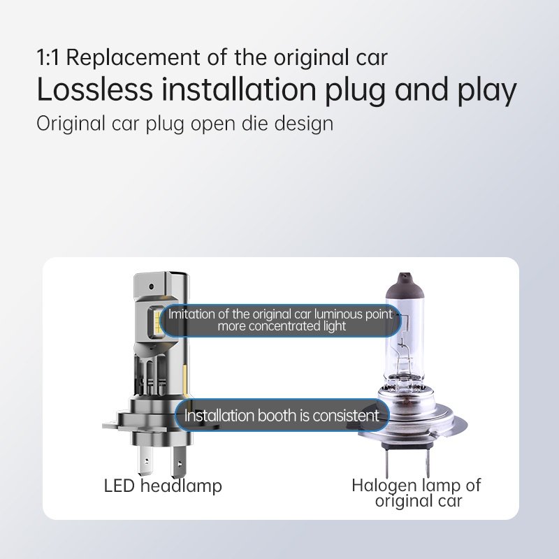 High Lumen Car Bulbs Front Headlight CSP 3570 H7 Led Headlights for Car Hyundai Elantra