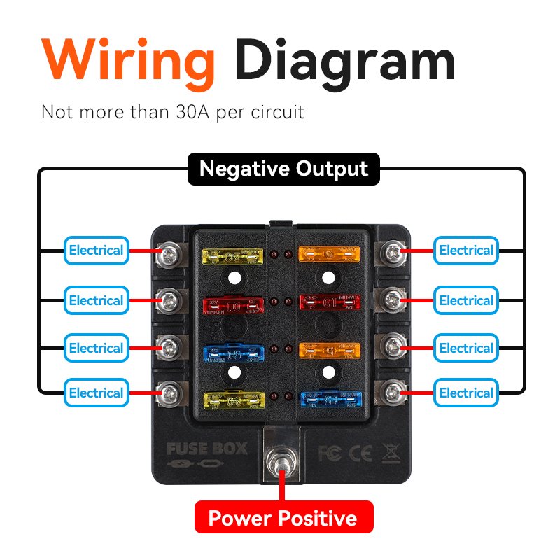 Factory Supply 8 Way Terminal Block With Fuse Car Audio Fuse Block for Car Boat Bus Marine Yacht 12V 24V