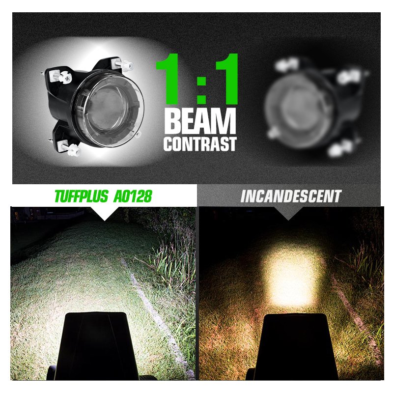 Agricultural Machine Lighting 90mm Light LED Headlight 18W Low Beam Sealed Beam LHD RHD Lights for Bus Tractor
