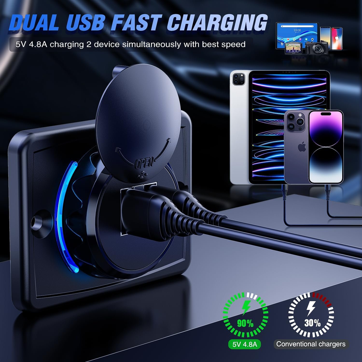 12V 24V Dual USB Charger 3.1A Car Outlet with Waterproof Cover Rotating Cap LED Light for Cars Trucks RVs Campers