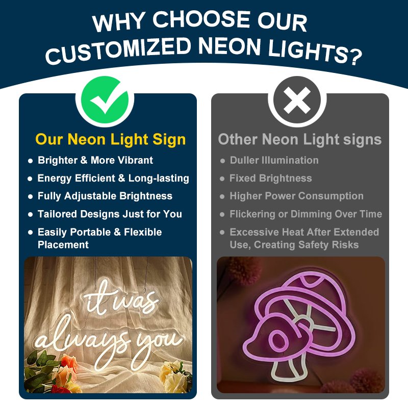 Best Neon Signs Lights for Wall Durable LED Wedding and Holiday Decoration Bright and Energy-Saving