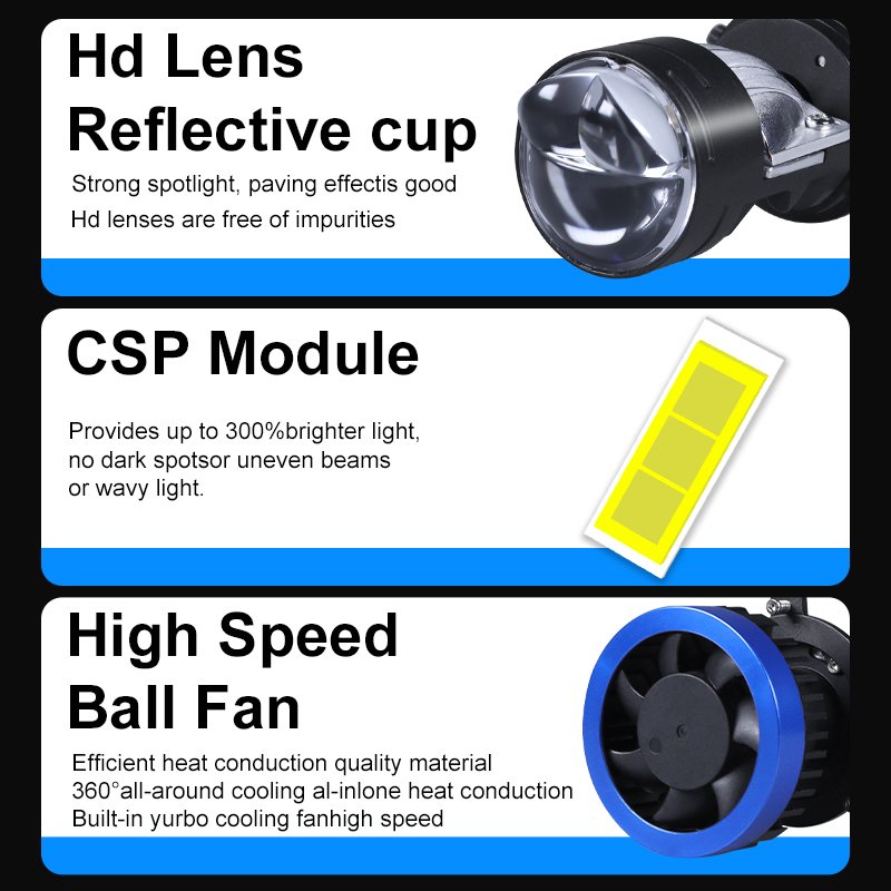 High Power Mini Bi Led H4 Projector Lens with Canbus H4 LED Headlight Bulb with Laser High Low Beam 140W Pair LED Light for Car