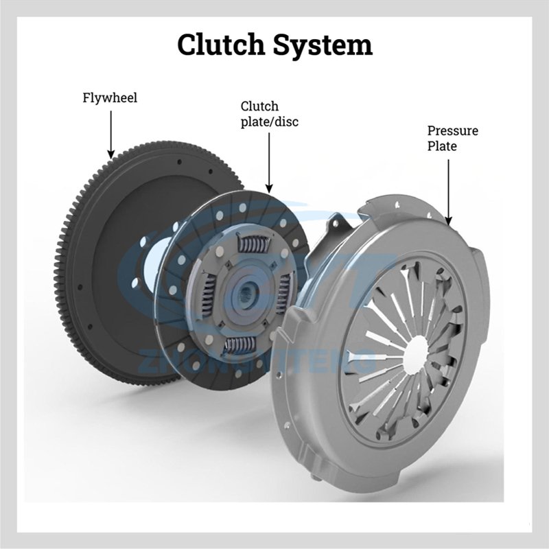 Customized Heavy Duty Truck Original Parts Wholesale International Truck Clutch Assembly 1878003839 Parts Clutch Pressure Plate
