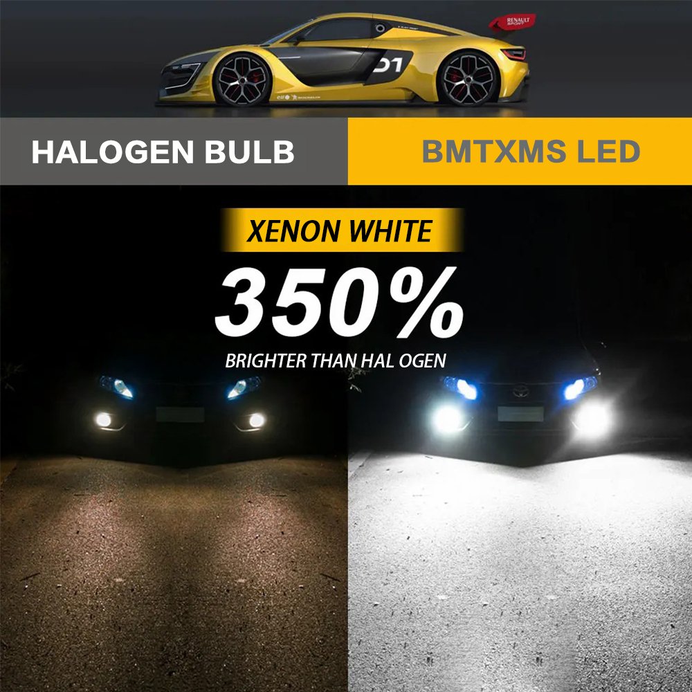 Raych 20000lm 100w R8 Led Headlight 24v Trucks Canbus H1 H3 H7 H8 H9 H10 H11 9005 9006 880 9012 Led Light Bulb