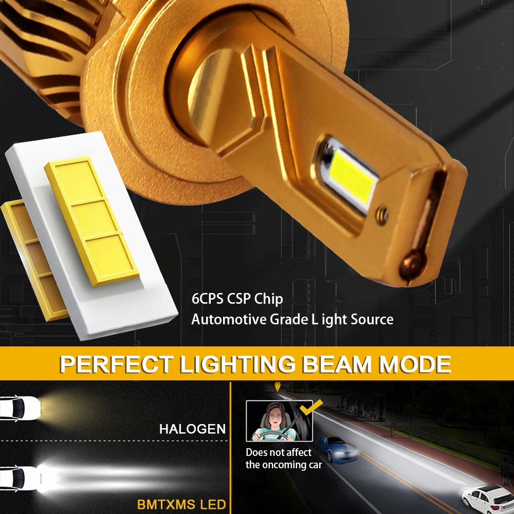 Raych 20000lm 100w R8 Led Headlight 24v Trucks Canbus H1 H3 H7 H8 H9 H10 H11 9005 9006 880 9012 Led Light Bulb
