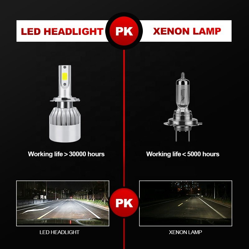 Daylead Factory Cheapest C6 S2 Car LED Lighting 72W 12000lm LED Light Bulb H4 H7 LED Car Light H11 9005 9006 LED Headlight