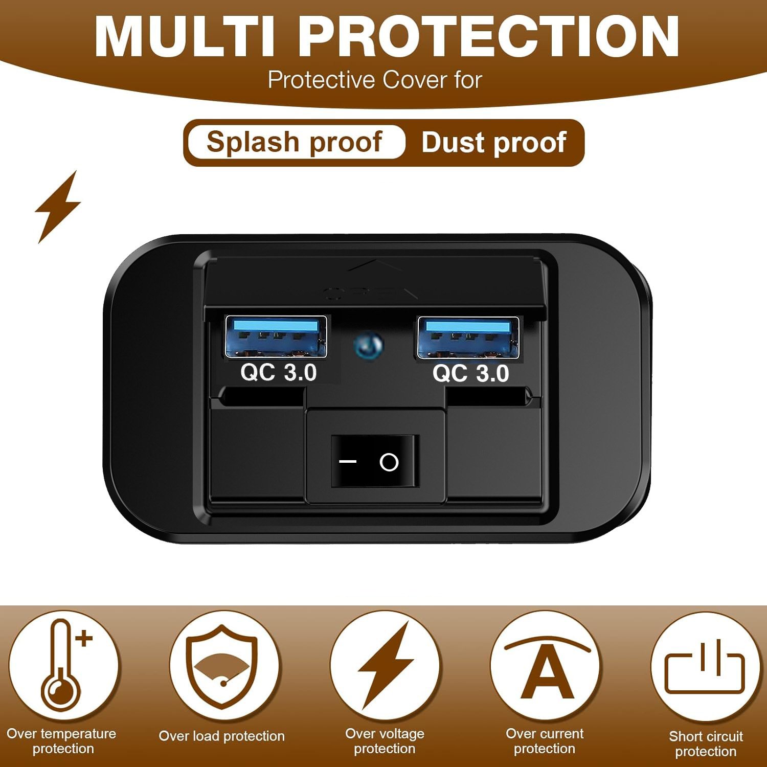 HOT 36W QC3.0 RV USB Outlet Car Charger Dual USB Port With Power Off Switch Mount for Cars Bus Boat Marine ATV Truck Golf Cart