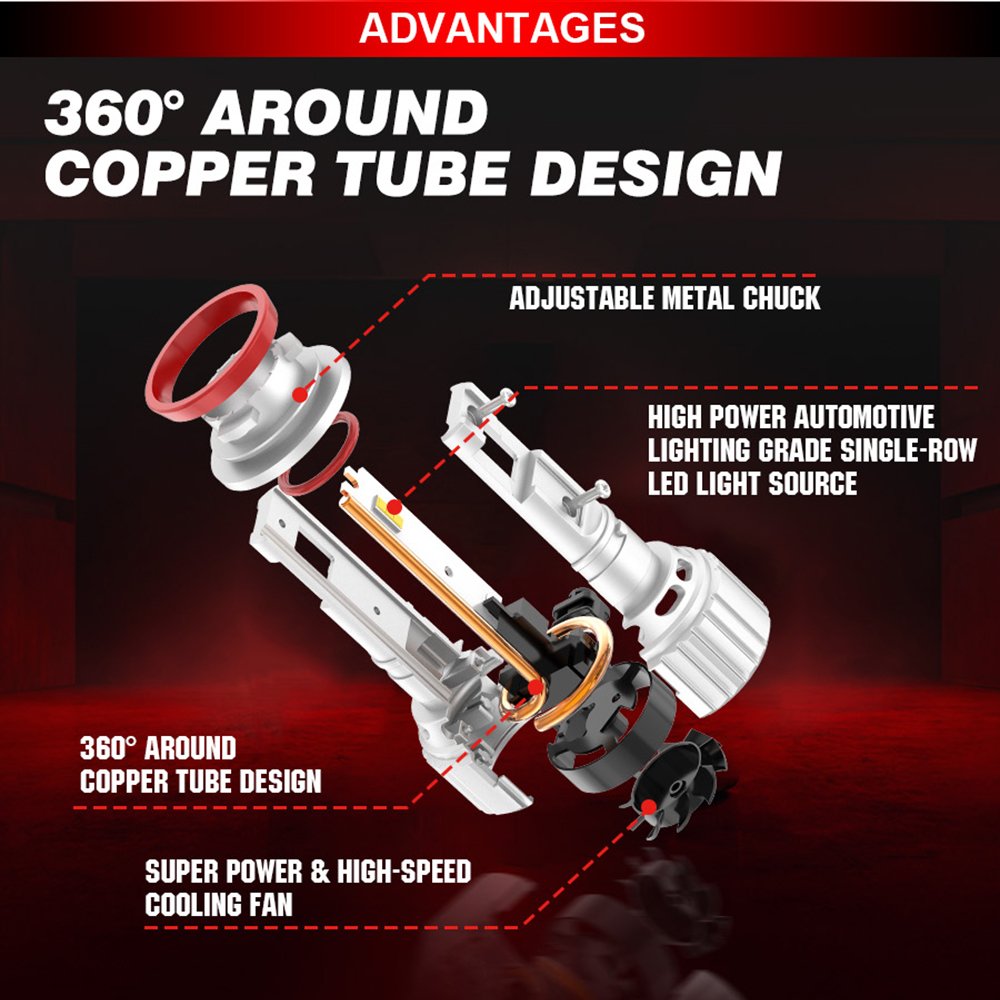 Super Bright X10S LED Headlight Bulbs H7 H11 9005 9006 H4 H1 With 360° Around Copper Tube Cooling 10000LM for Car LED Headlights