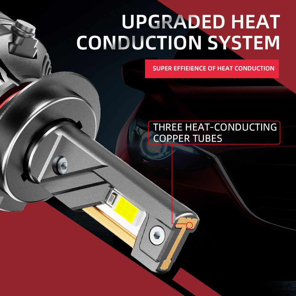 Auto Lighting System Car Led Headlight Bulbs 200W 30000 Lumen High Power 9005 9006 H3 H4 H7 H11 LED Headlight
